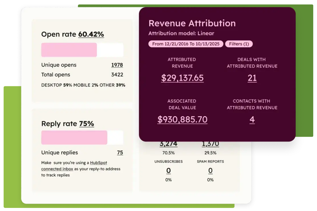 Budget dashboard and projected expenses