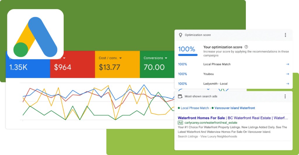Ecommerce revenue calculator