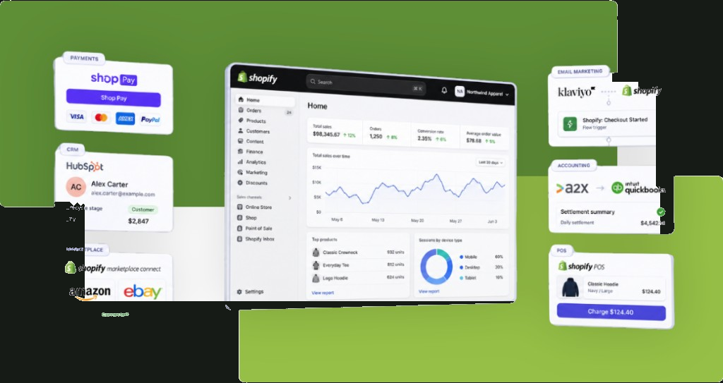 Free Shopify store audit