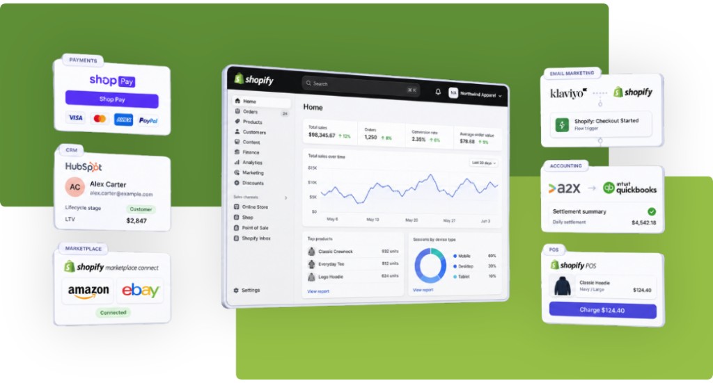 Free Shopify store audit
